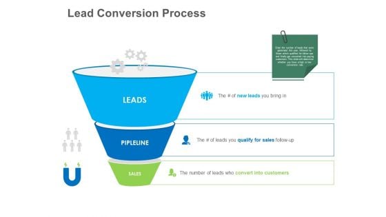 B2B Lead Generation Lead Conversion Process Brochure PDF