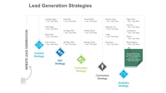 B2B Lead Generation Lead Generation Strategies Professional PDF