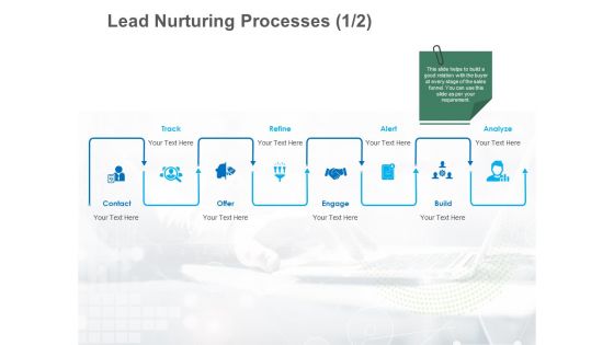 B2B Lead Generation Lead Nurturing Processes Alert Ppt Inspiration File Formats PDF