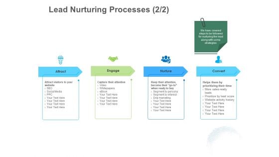 B2B Lead Generation Lead Nurturing Processes Engage Designs PDF