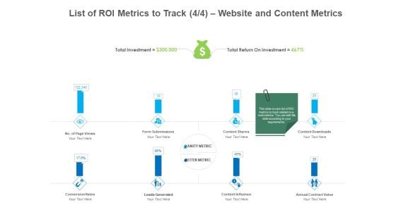 B2B Lead Generation List Of ROI Metrics To Track Website And Content Metrics Introduction PDF