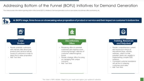 B2B Lead Generation Plan Addressing Bottom Of The Funnel Bofu Initiatives For Demand Generation Mockup PDF