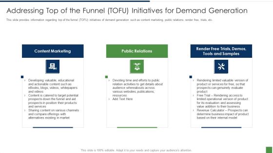 B2B Lead Generation Plan Addressing Top Of The Funnel Tofu Initiatives For Demand Generation Clipart PDF