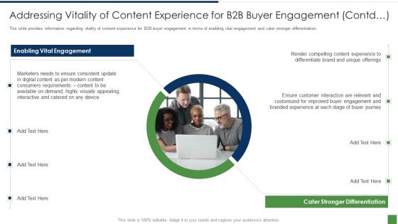 B2B Lead Generation Plan Addressing Vitality Of Content Experience For B2b Buyer Engagement Contd Topics PDF