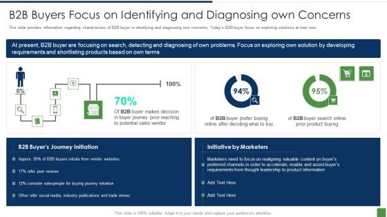 B2B Lead Generation Plan B2b Buyers Focus On Identifying And Diagnosing Own Concerns Guidelines PDF