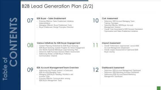 B2B Lead Generation Plan Ppt PowerPoint Presentation Complete Deck With Slides