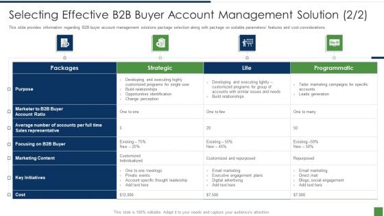 B2B Lead Generation Plan Selecting Effective B2b Buyer Account Management Solution Strategic Topics PDF