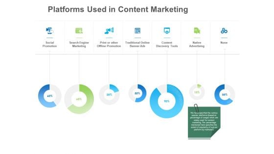 B2B Lead Generation Platforms Used In Content Marketing Microsoft PDF