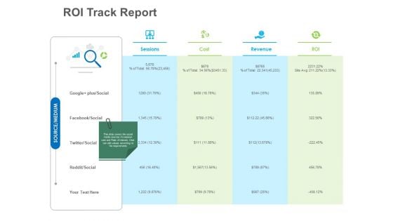 B2B Lead Generation ROI Track Report Ppt Inspiration PDF