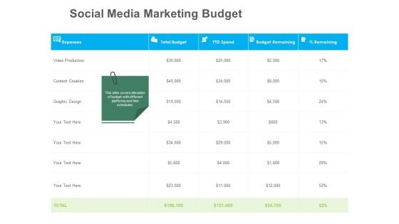 B2B Lead Generation Social Media Marketing Budget Ppt Infographic Template Show PDF B2B Lead Generation Social Media Marketing Budget Ppt Infographic Template Show PDF