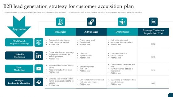 B2B Lead Generation Strategy For Customer Acquisition Plan Download PDF