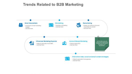 B2B Lead Generation Trends Related To B2B Marketing Brochure PDF B2B Lead Generation Trends Related To B2B Marketing Brochure PDF
