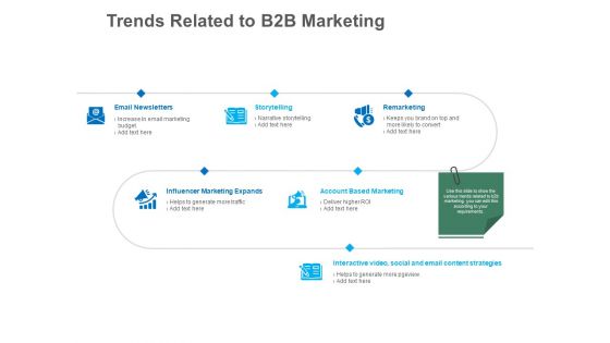 B2B Lead Generation Trends Related To B2B Marketing Brochure PDF