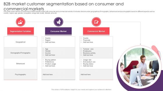 B2B Market Customer Segmentation Based On Consumer And Commercial Markets Brochure PDF