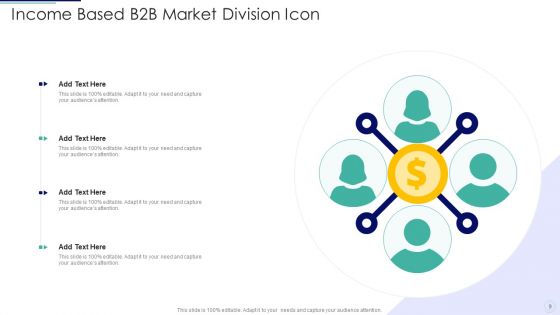 B2B Market Division Ppt PowerPoint Presentation Complete Deck With Slides