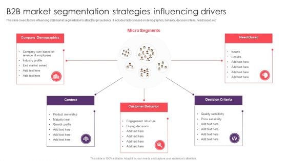 B2B Market Segmentation Strategies Influencing Drivers Designs PDF