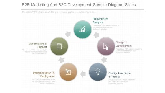 B2B Marketing And B2C Development Sample Diagram Slides