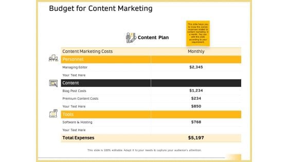 B2B Marketing Budget For Content Marketing Ppt Infographics Deck PDF B2B Marketing Budget For Content Marketing Ppt Infographics Deck PDF