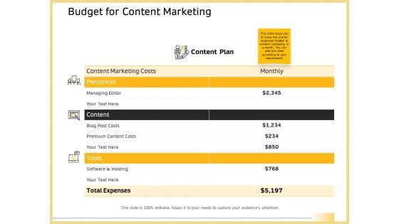 B2B Marketing Budget For Content Marketing Ppt Infographics Deck PDF