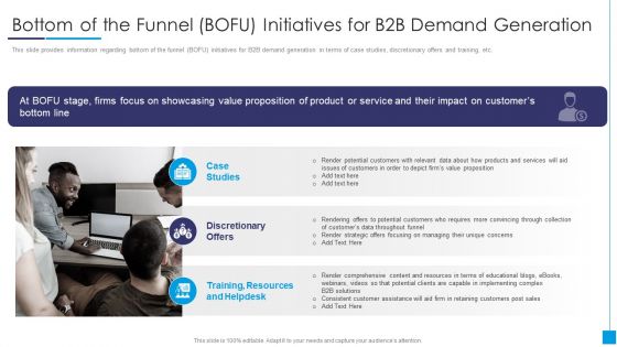 B2B Marketing Content Administration Playbook Bottom Of The Funnel BOFU Initiatives Structure PDF