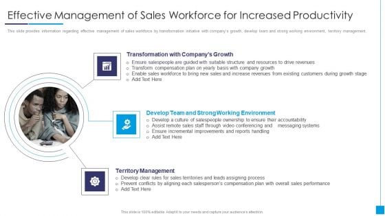 B2B Marketing Content Administration Playbook Effective Management Of Sales Workforce Portrait PDF