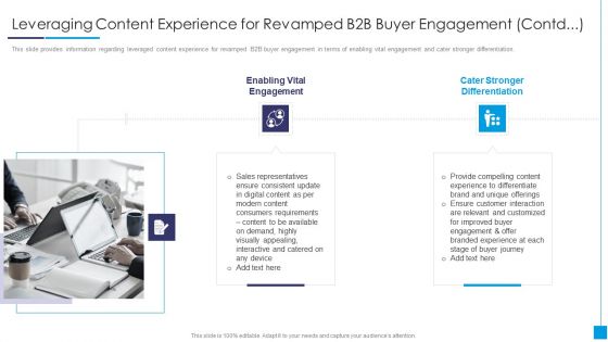 B2B Marketing Content Administration Playbook Leveraging Content Experience For Revamped Designs PDF