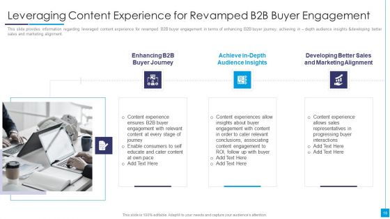 B2B Marketing Content Administration Playbook Ppt PowerPoint Presentation Complete Deck With Slides