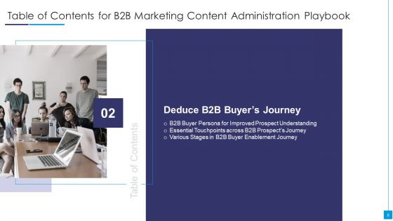 B2B Marketing Content Administration Playbook Ppt PowerPoint Presentation Complete Deck With Slides