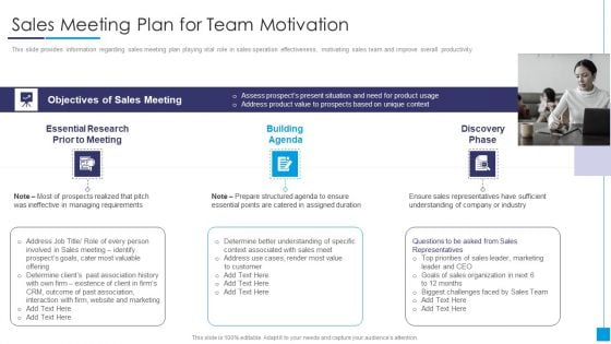 B2B Marketing Content Administration Playbook Sales Meeting Plan For Team Motivation Infographics PDF B2B Marketing Content Administration Playbook Sales Meeting Plan For Team Motivation Infographics PDF