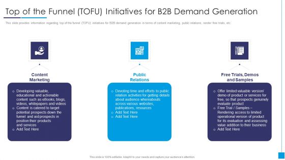 B2B Marketing Content Administration Playbook Top Of The Funnel TOFU Initiatives Summary PDF