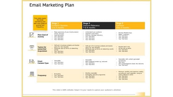 B2B Marketing Email Marketing Plan Ppt Model Templates PDF