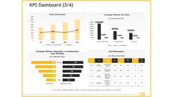 B2B Marketing KPI Dashboard Email List Growth Ppt Styles Background Image PDF B2B Marketing KPI Dashboard Email List Growth Ppt Styles Background Image PDF