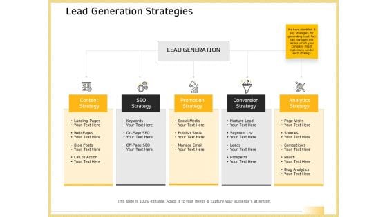 B2B Marketing Lead Generation Strategies Ppt Layouts Slide Portrait PDF
