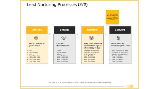 B2B Marketing Lead Nurturing Processes Nurture Ppt Outline Example File PDF B2B Marketing Lead Nurturing Processes Nurture Ppt Outline Example File PDF