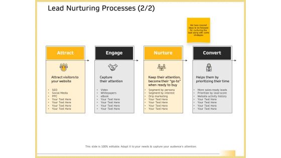 B2B Marketing Lead Nurturing Processes Nurture Ppt Outline Example File PDF