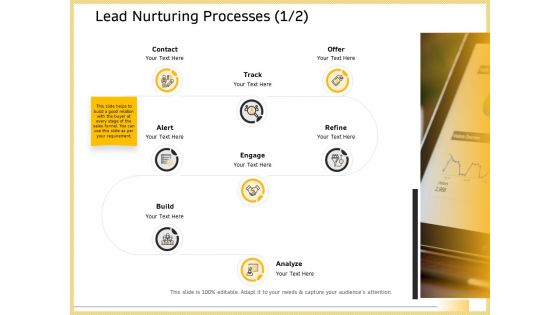 B2B Marketing Lead Nurturing Processes Offer Ppt Outline PDF