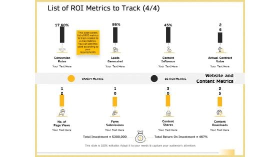 B2B Marketing List Of ROI Metrics To Track Website And Content Metrics Formats PDF