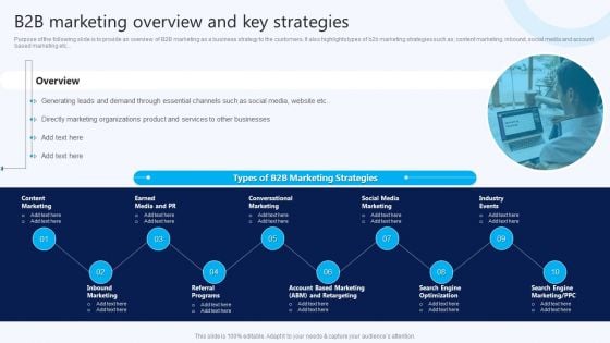 B2B Marketing Overview And Key Strategies B2B Electronic Commerce Startup Structure PDF