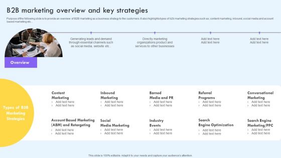 B2B Marketing Overview And Key Strategies Ppt PowerPoint Presentation File Ideas PDF B2B Marketing Overview And Key Strategies Ppt PowerPoint Presentation File Ideas PDF