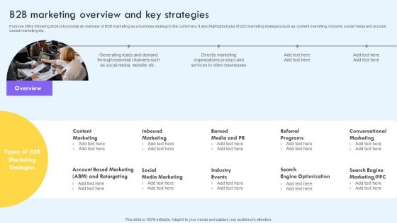 B2B Marketing Overview And Key Strategies Ppt PowerPoint Presentation File Ideas PDF