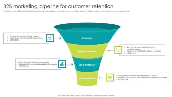 B2B Marketing Pipeline For Customer Retention Themes PDF