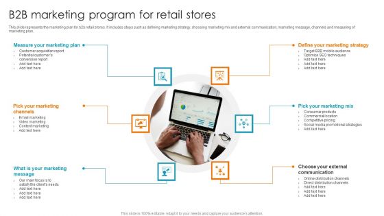 B2B Marketing Program For Retail Stores Ppt PowerPoint Presentation File Samples PDF