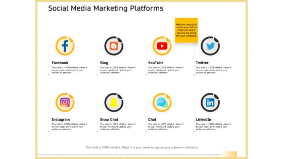 B2B Marketing Social Media Marketing Platforms Ppt Slides Example File PDF