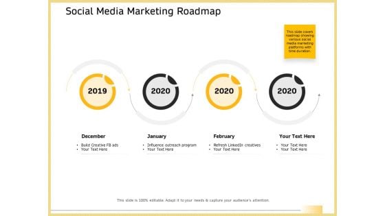 B2B Marketing Social Media Marketing Roadmap Background PDF