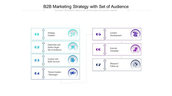B2B Marketing Strategy With Set Of Audience Ppt PowerPoint Presentation Gallery Background Image PDF
