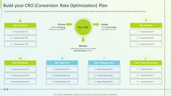 B2B Online Marketing Strategy Build Your CRO Conversion Rate Optimization Plan Microsoft PDF