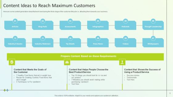 B2B Online Marketing Strategy Content Ideas To Reach Maximum Customers Portrait PDF B2B Online Marketing Strategy Content Ideas To Reach Maximum Customers Portrait PDF