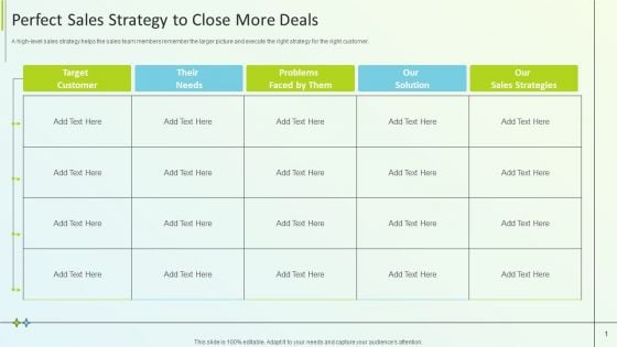 B2B Online Marketing Strategy Perfect Sales Strategy To Close More Deals Graphics PDF B2B Online Marketing Strategy Perfect Sales Strategy To Close More Deals Graphics PDF
