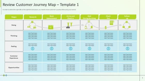 B2B Online Marketing Strategy Review Customer Journey Map Template 1 Portrait PDF