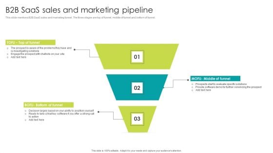 B2B Saas Sales And Marketing Pipeline Sample PDF